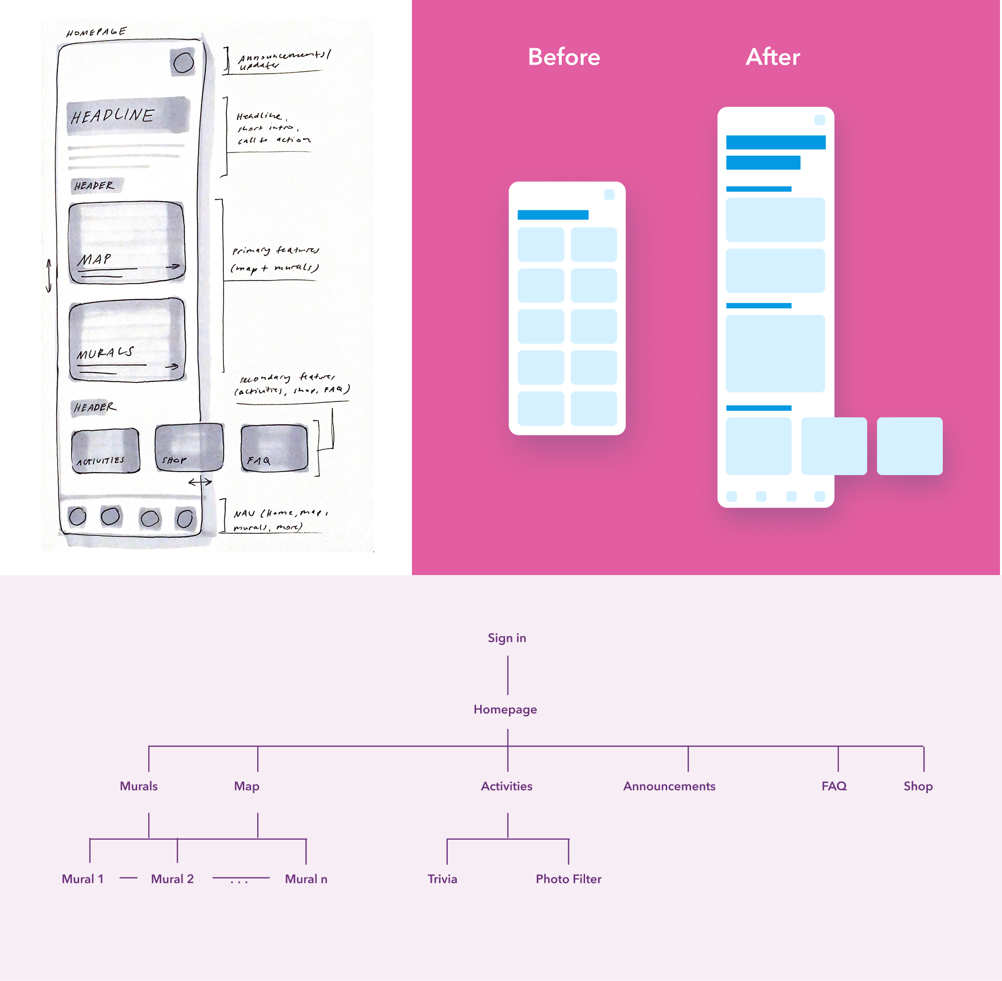 Walls app planning and sketches